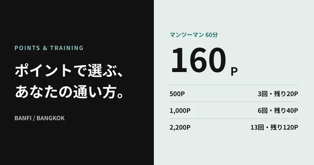 ポイント制の利用例をまとめた図解