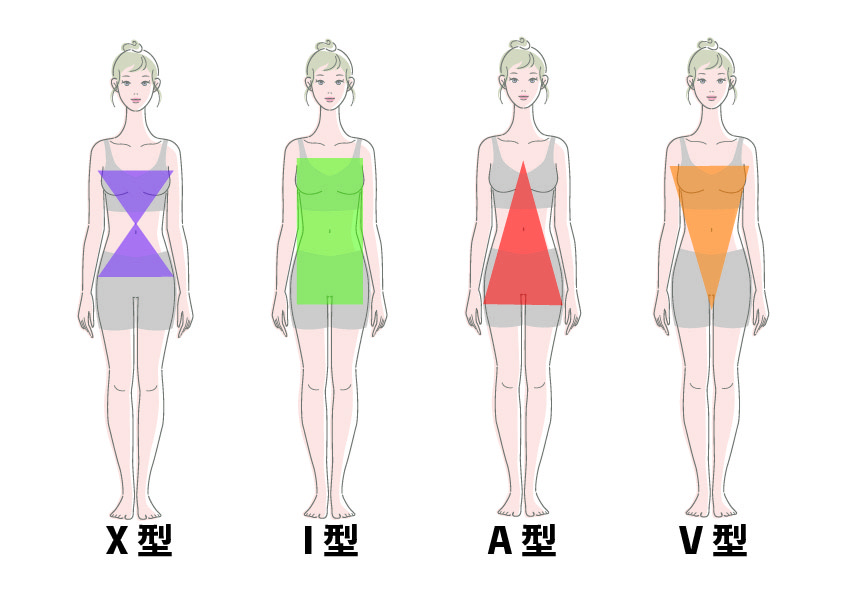 瀬戸内寂聴 死んだ