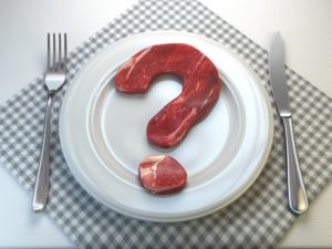 Plate with raw meat in the shape of a question mark. Concept of